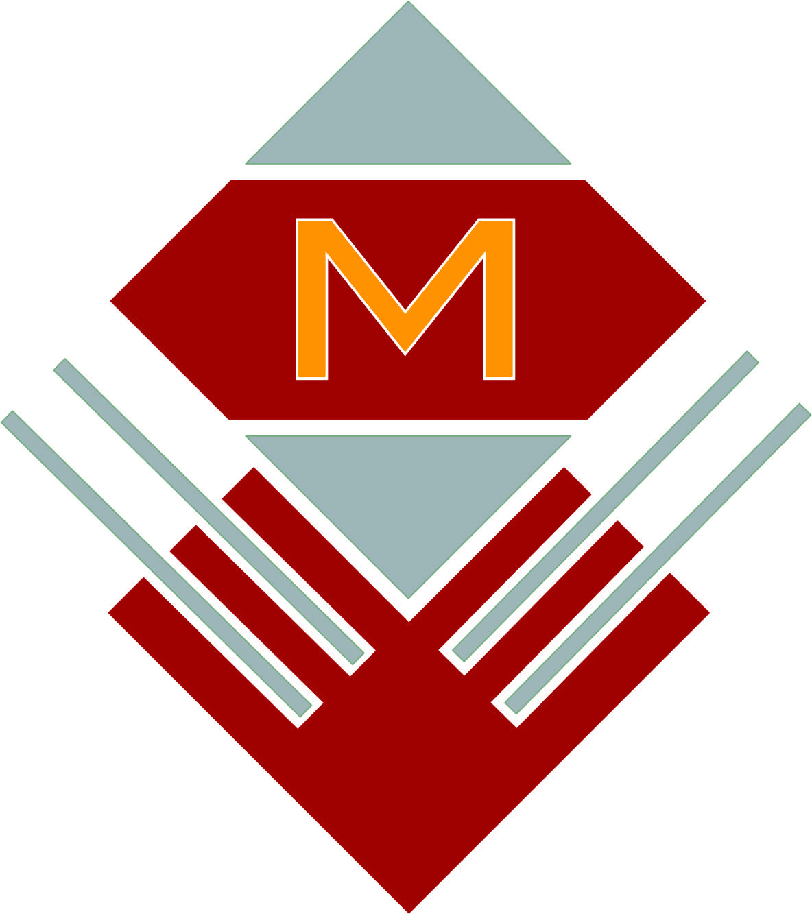 MELBA