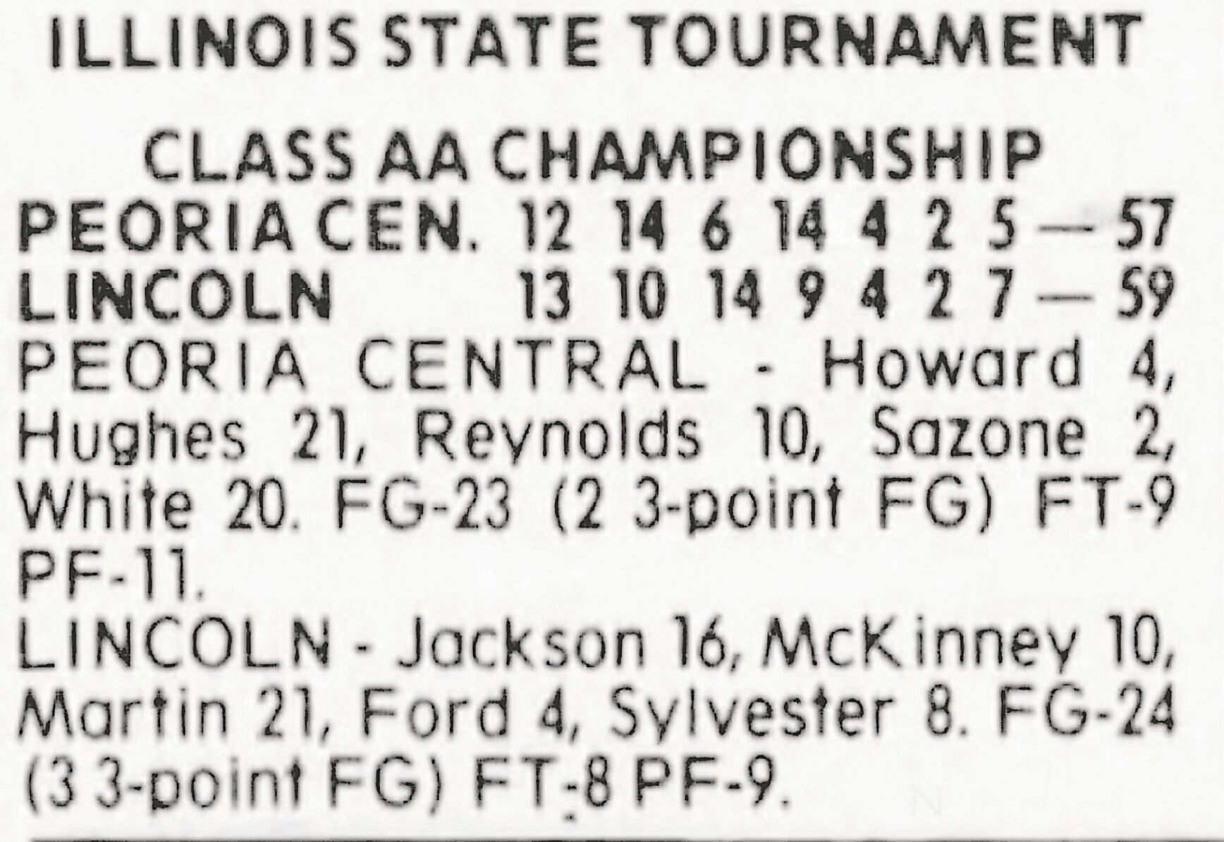 The box score from Cuonzo’s high school triple-overtime Illinois state championship game.