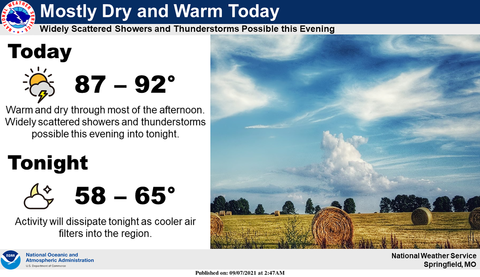 Today's weather picture