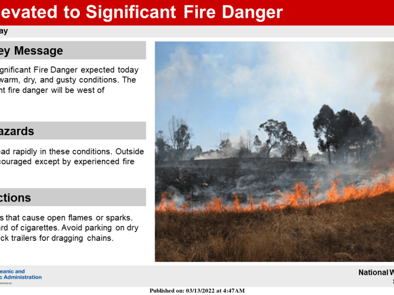 fire photograph