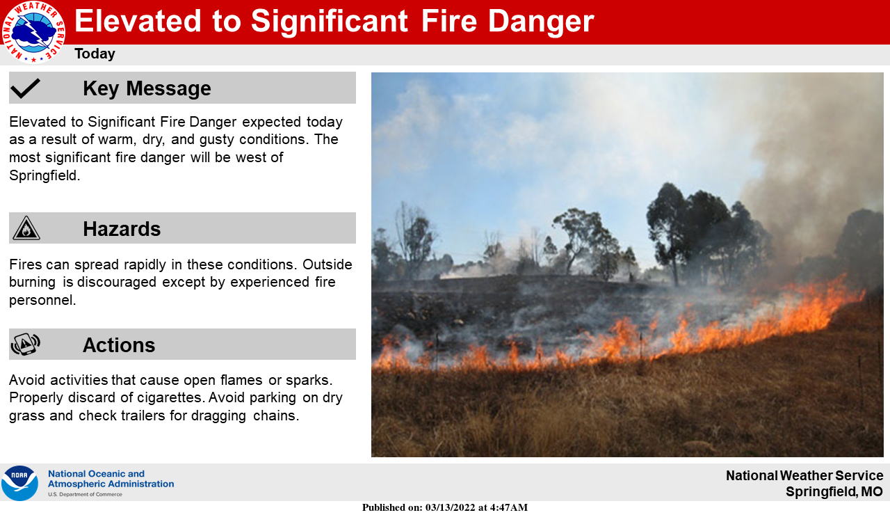 fire photograph