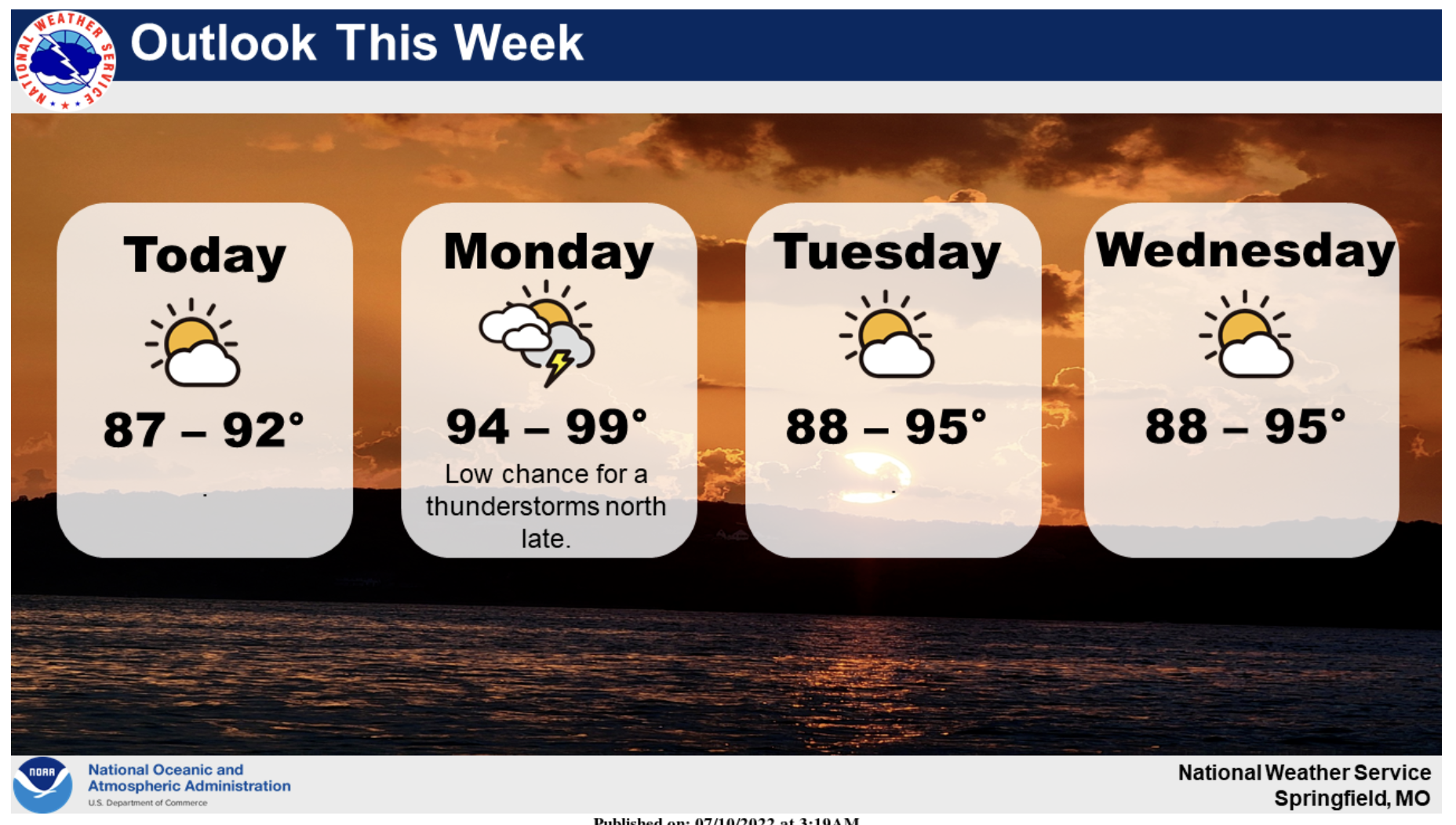 weather graphic