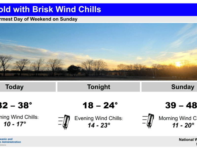 weather graphic