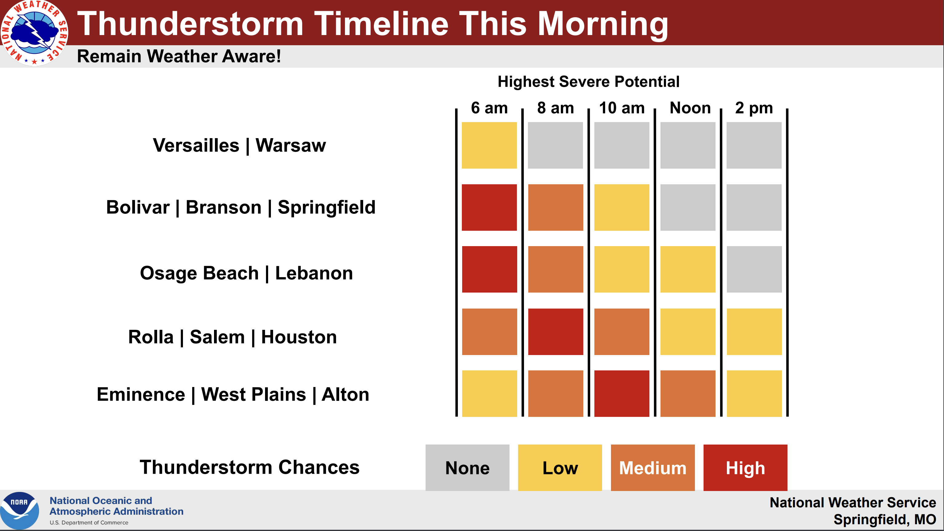 weather graphic