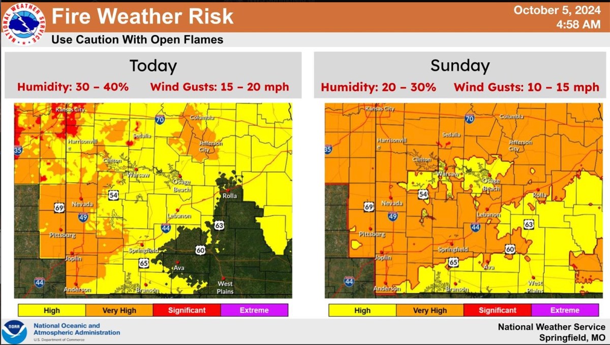 Weather Service: Caution urged when burning outside this weekend